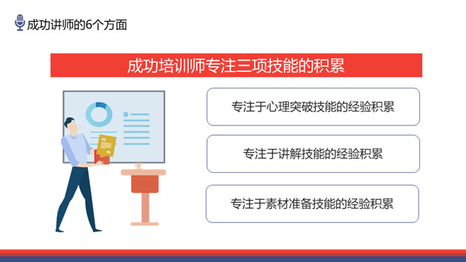 如何做优秀的培训讲师PPT模板_第5页PPT效果图