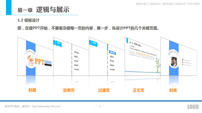 PPT技能基本知识概要_第5页PPT效果图