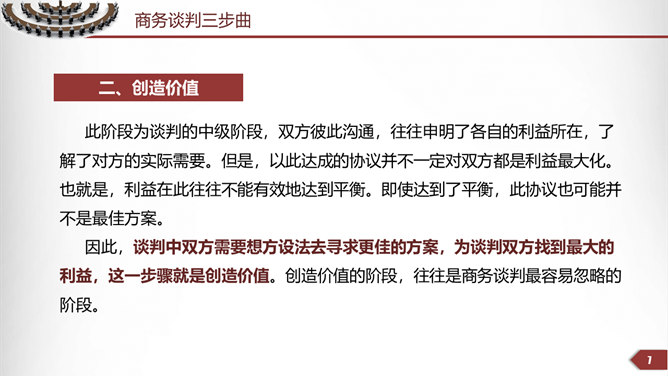 商务谈判技巧培训PPT模板_第6页PPT效果图