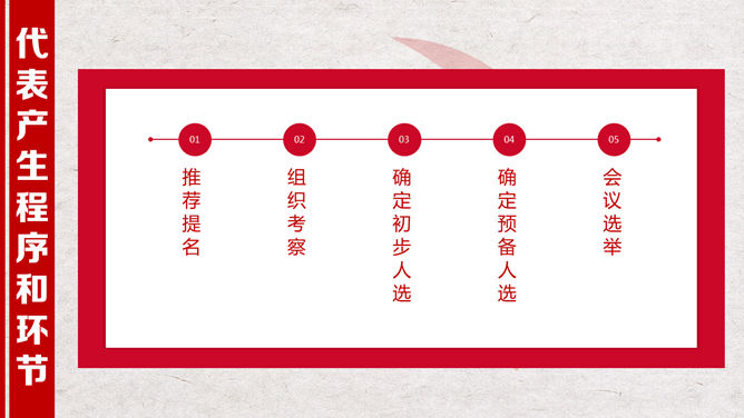 喜迎学习十九大PPT模板_第10页PPT效果图