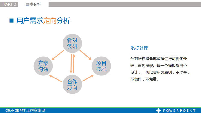 项目合作方案汇报PPT模板_第11页PPT效果图