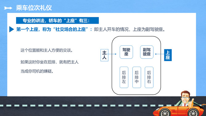 商务礼仪乘车礼仪培训PPT模板_第4页PPT效果图