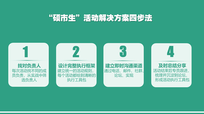 华硕奇兵硕市生PPT_第14页PPT效果图