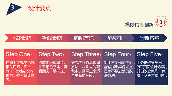 精美英伦风PPT教程模板_第11页PPT效果图