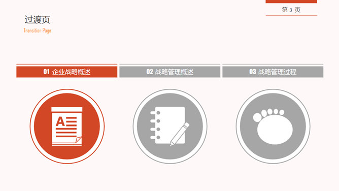 企业战略管理培训PPT课件_第2页PPT效果图