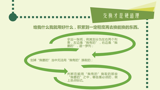 把时间当做朋友读书笔记PPT_第12页PPT效果图