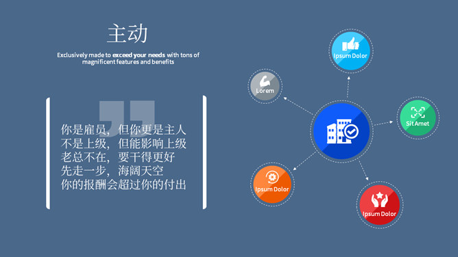 职业化素养提升培训PPT课件_第13页PPT效果图