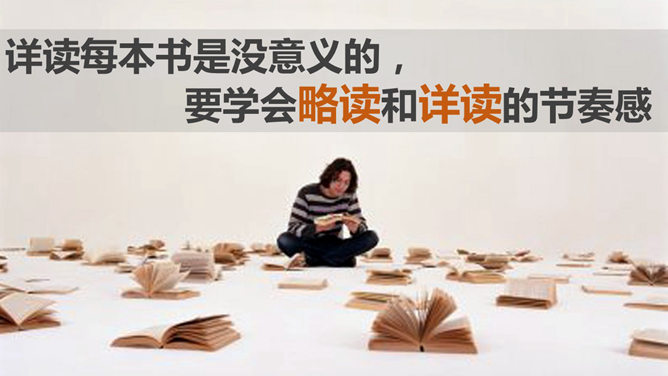 如何正确的阅读读书PPT_第7页PPT效果图