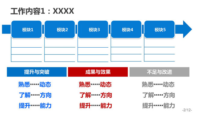 蓝色简约述职报告PPT模板_第2页PPT效果图