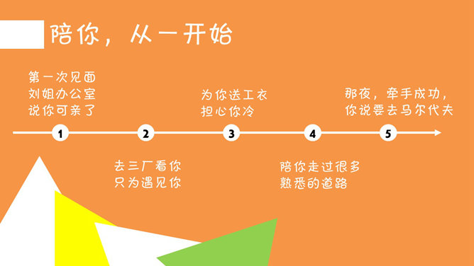 创意爱情表白求婚PPT模板_第10页PPT效果图