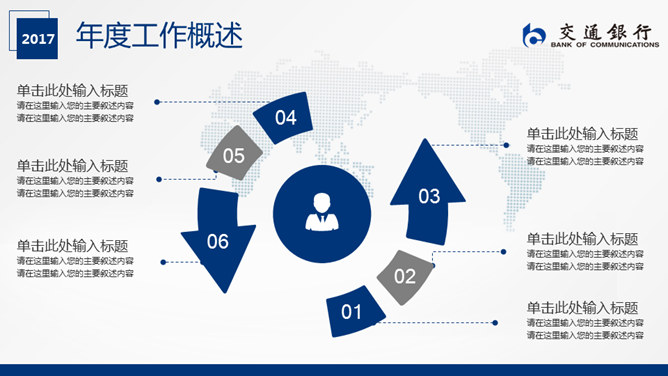 交通银行工作总结汇报PPT模板_第6页PPT效果图