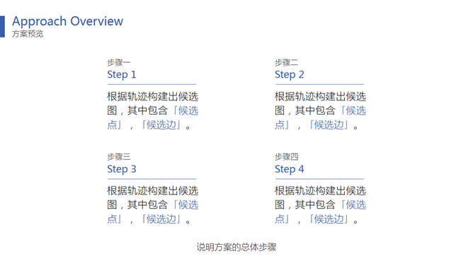 极简实用毕业论文答辩PPT模板_第12页PPT效果图