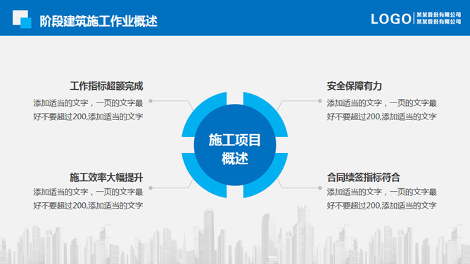 地产建筑施工项目报告PPT模板_第4页PPT效果图