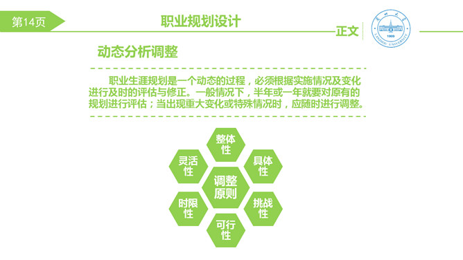 大学生职业生涯规划PPT模板_第14页PPT效果图