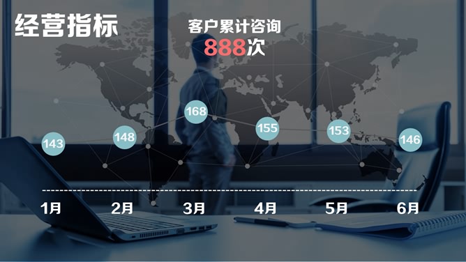 全球经济贸易幻灯片模板_第2页PPT效果图