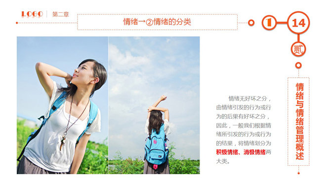 精品情绪管理培训PPT课件_第13页PPT效果图