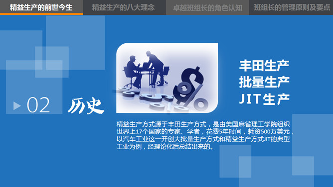 精益管理培训PPT课件_第3页PPT效果图