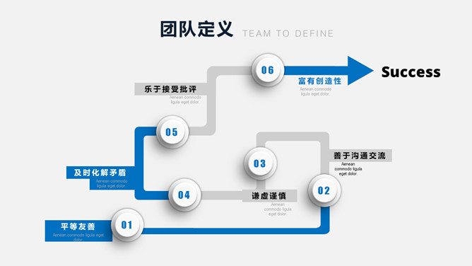 团队建设团建培训PPT模板_第4页PPT效果图