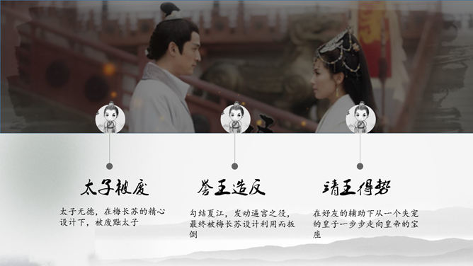 电视剧《琅琊榜》介绍PPT作品_第8页PPT效果图