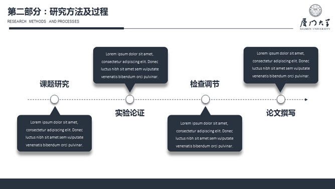 严谨稳重毕业设计答辩PPT模板_第9页PPT效果图