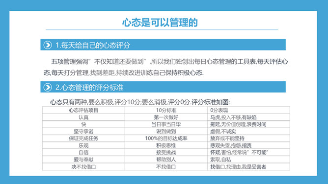 高绩效五项管理培训PPT模板_第13页PPT效果图