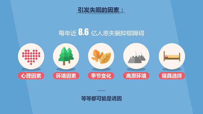 失眠睡眠质量报告PPT模板_第3页PPT效果图
