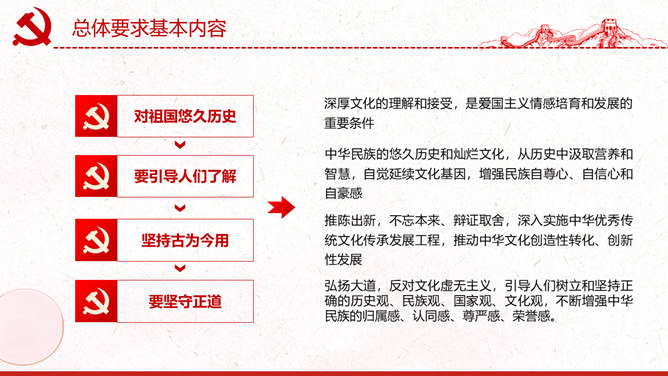 新时代爱国主义教育实施纲要PPT模板_第5页PPT效果图