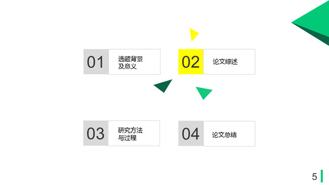 清新黄绿色块毕业答辩PPT模板_第4页PPT效果图