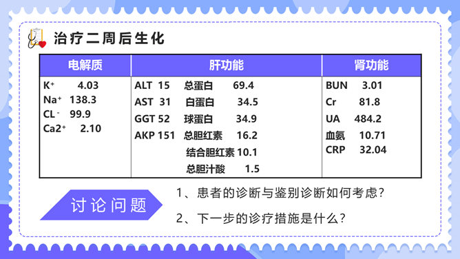 内科临床病例讨论PPT模板_第12页PPT效果图