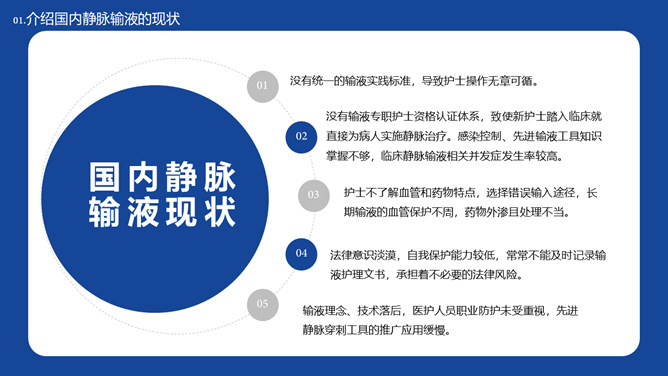 静脉输液的安全问题PPT模板_第6页PPT效果图