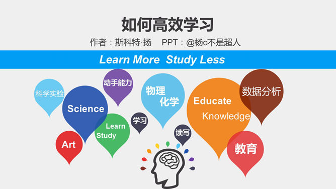 《如何高效学习》PPT读书笔记_第0页PPT效果图