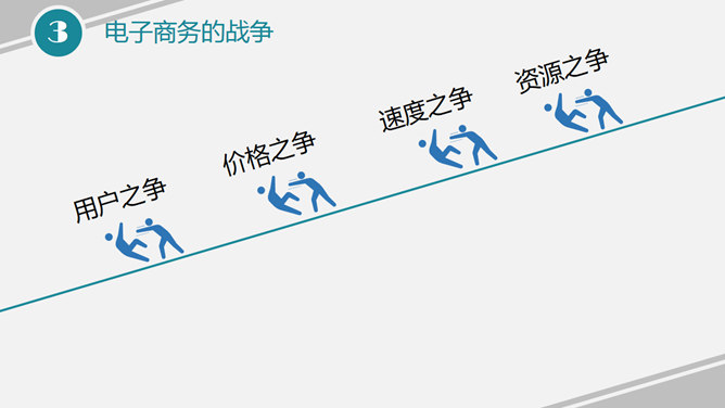 电商电子商务趋势报告PPT模板_第11页PPT效果图