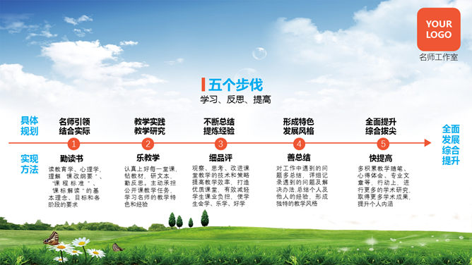 小学教师述职简历PPT模板_第5页PPT效果图
