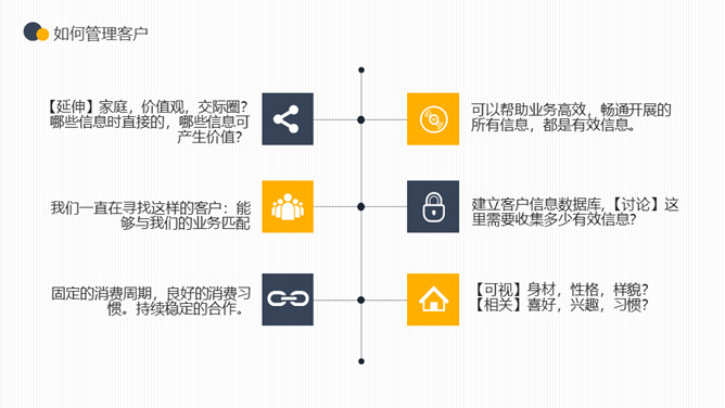 企业客户关系管理PPT模板_第14页PPT效果图