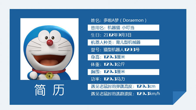 哆啦A梦伴我同行PPT作品_第1页PPT效果图