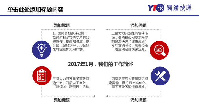 圆通快递专用工作总结PPT模板_第4页PPT效果图