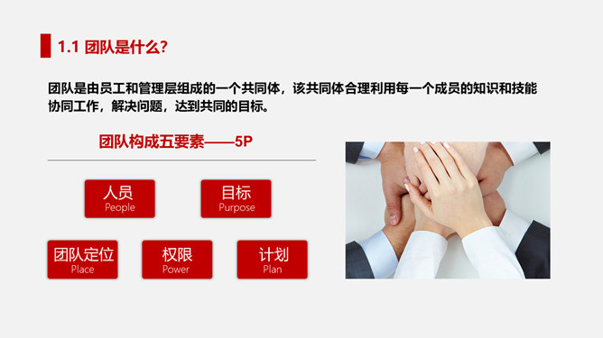 打造高绩效团队培训PPT模板_第3页PPT效果图