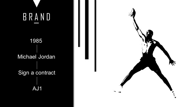篮球运动品牌Jordan乔丹PPT模板_第4页PPT效果图