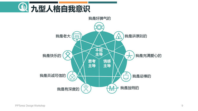 九型人格培训PPT课件模板_第8页PPT效果图