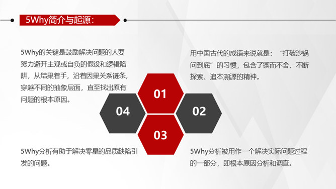 5Why问题分析法培训PPT模板_第6页PPT效果图