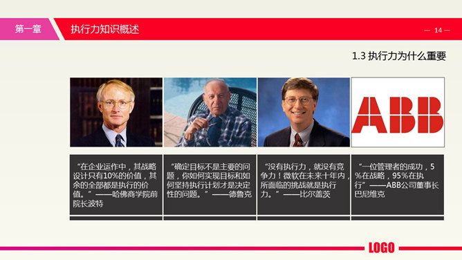 提升执行力培训PPT课件_第13页PPT效果图