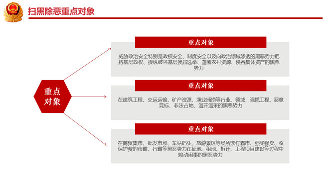 扫黑除恶打击犯罪PPT模板_第14页PPT效果图