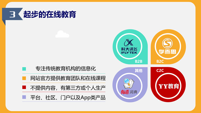 《跨界》读书笔记PPT_第9页PPT效果图