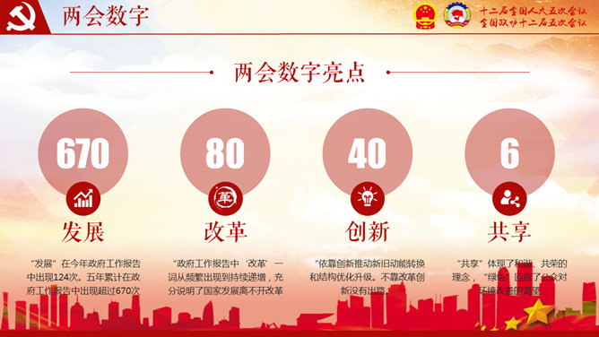 全国两会解读聚焦两会PPT模板_第5页PPT效果图