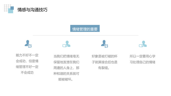 情绪管理沟通技巧培训PPT模板_第3页PPT效果图