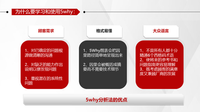 5Why问题分析法培训PPT模板_第8页PPT效果图