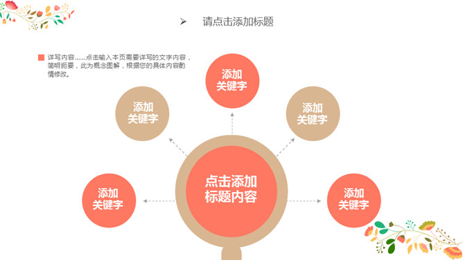 唯美自然花朵工作汇报PPT模板_第14页PPT效果图