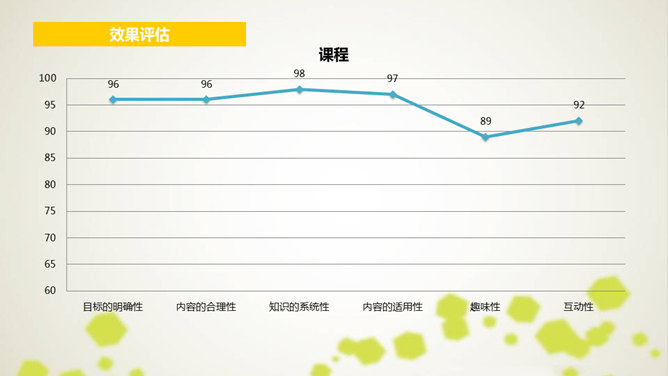 简约时尚述职报告PPT模板_第9页PPT效果图