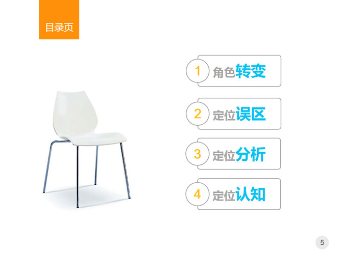 管理者的角色定位及认知PPT_第4页PPT效果图