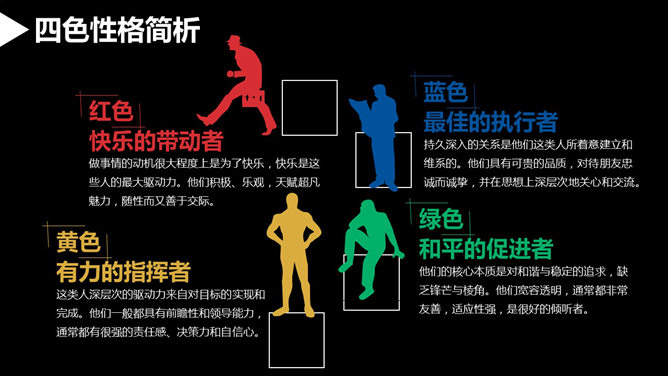 性格色彩分析读书笔记PPT_第3页PPT效果图